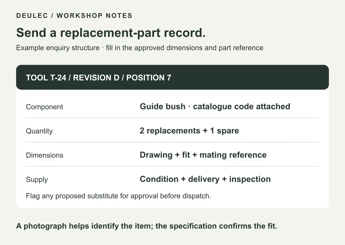Example replacement guide-bush enquiry with tool reference, drawing position, quantity, mating dimensions and supply details